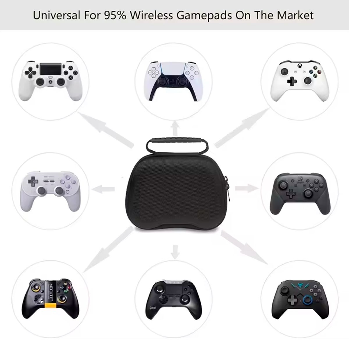 GENERICO - Case Funda Estuche Para Controles Mando Ps5 Ps4 Xbox Rígido - Negro