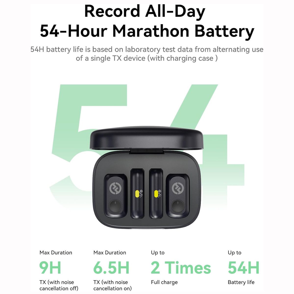 GENERICO - Micrófono Inalámbrico Hollyland Lark A1 Combo