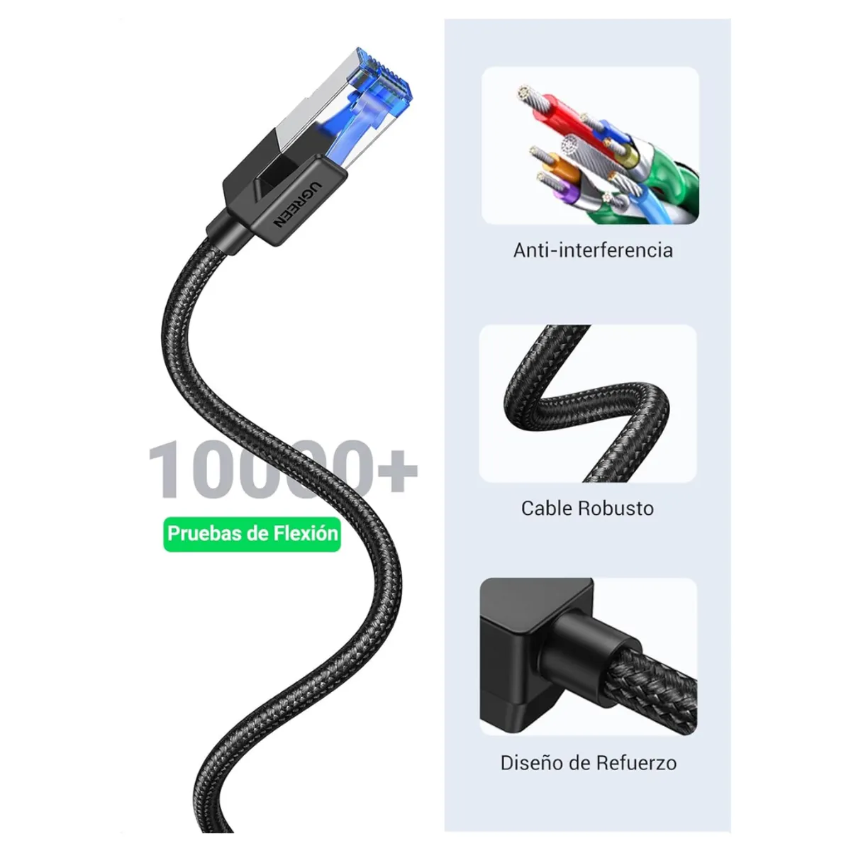 UGREEN - Cable Ethernet UGREEN Cat 8 2 Metros Trenzado - 40 Gbps Alta Velocidad