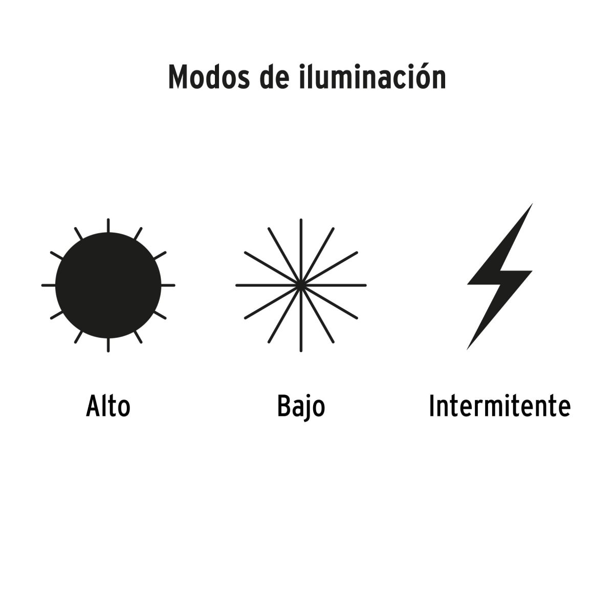 PRETUL - Linterna de Cabeza Minero LED 100 lm PRETUL 27083