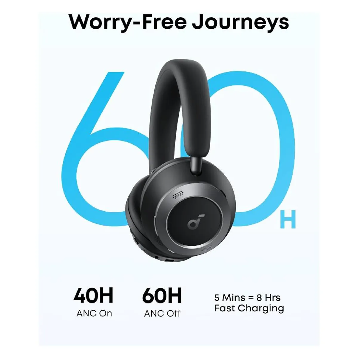 SOUNDCORE - Soundcore Space One Pro Audífonos Bluetooth con ANC Adaptativa Sonido Premium