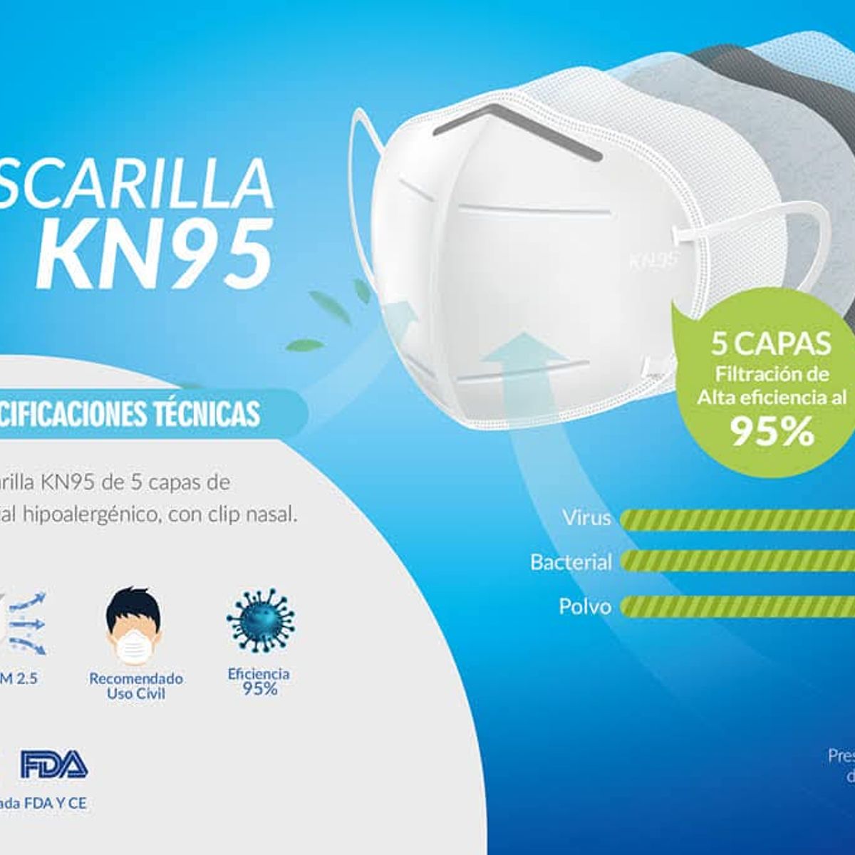 GENERICO - MASCARILLA KN95 BLANCO CERTIFICADA 5 CAPAS PACK 10