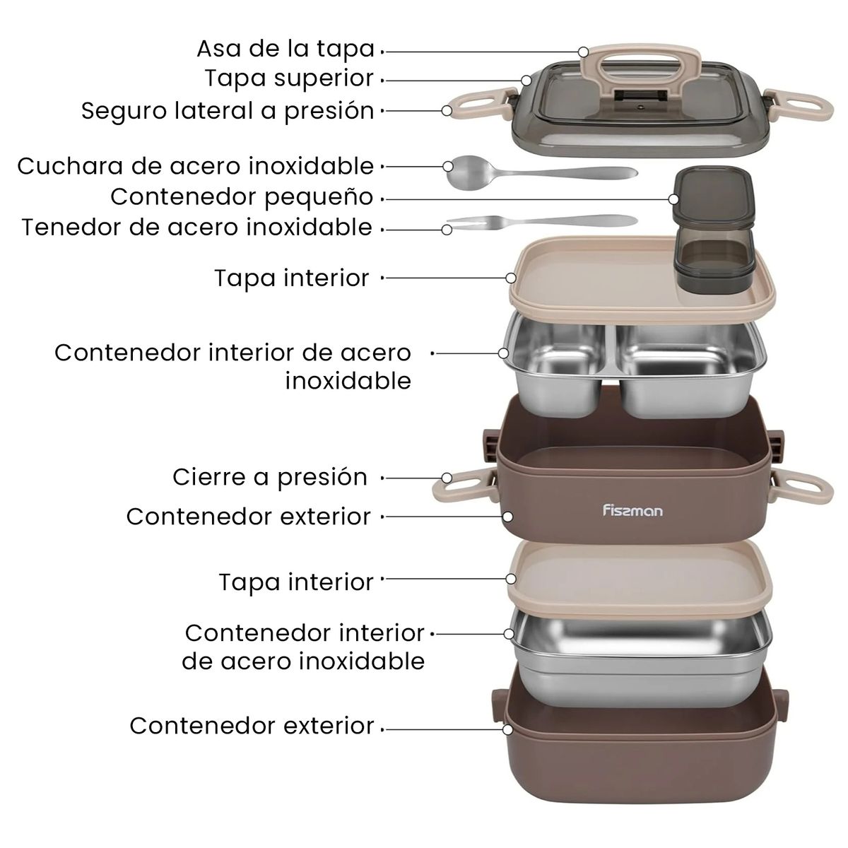 FISSMAN - Lonchera Doble Nivel Acero Inoxidable Hermética 1800ml