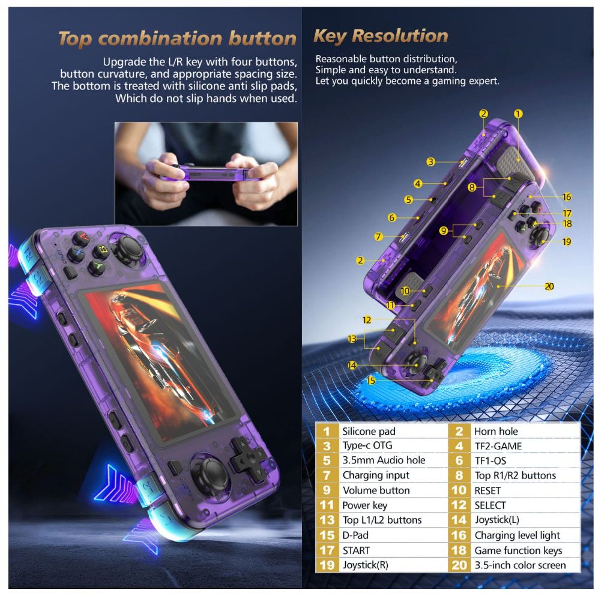 GENERICO - R36h Consola retro 64gb 2025 Original Negro