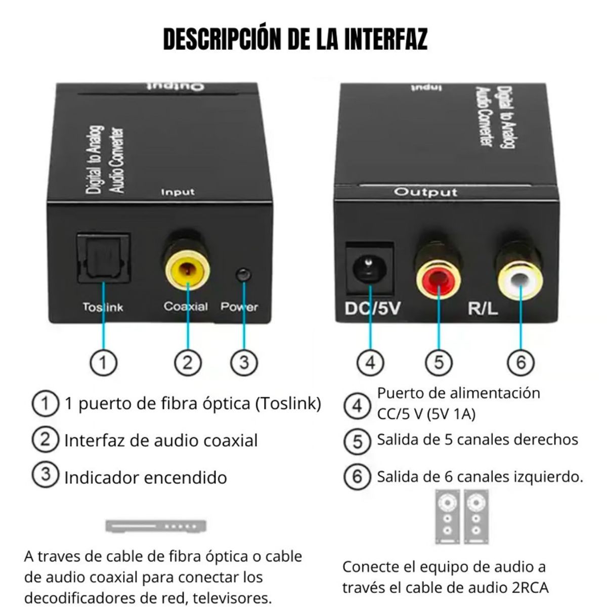 GENERICO - Convertidor de Audio Digital a Analógico + Transformador Cable óptico