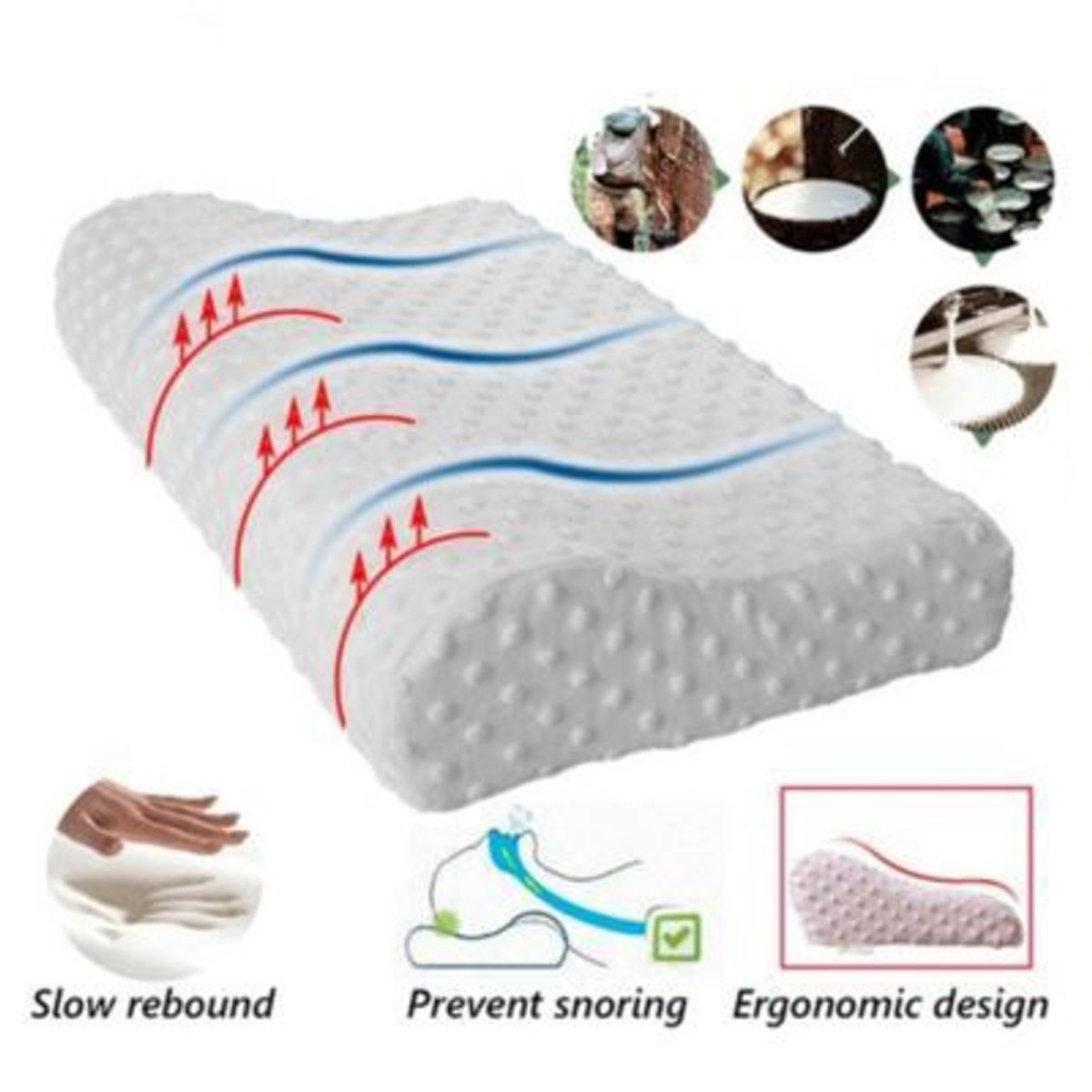 OEM - Almohada Ergonomica Viscoelastica Memory Pillow Funda con Cierre