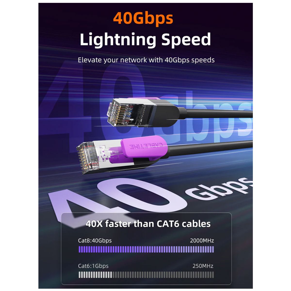 GENERICO - Cable Ethernet Red Cat 8 Patch cord 40Gbps 2 metros cabletime