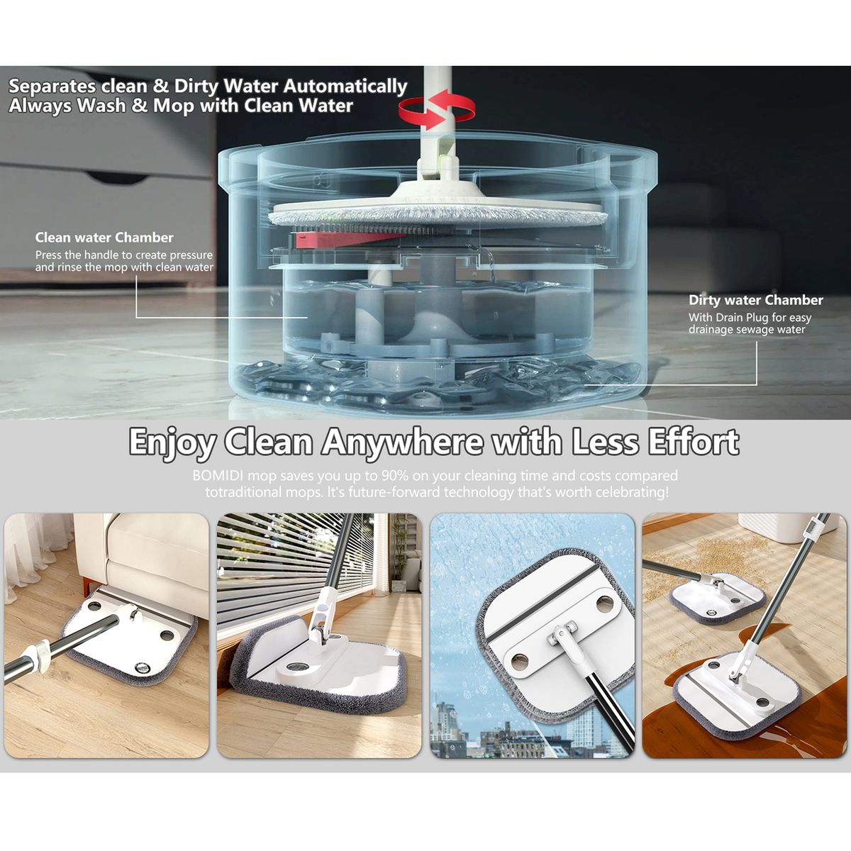 BOMIDI - Trapeador Giratorio 3 en 1 Bomidi M20 Blanco Limpieza práctica