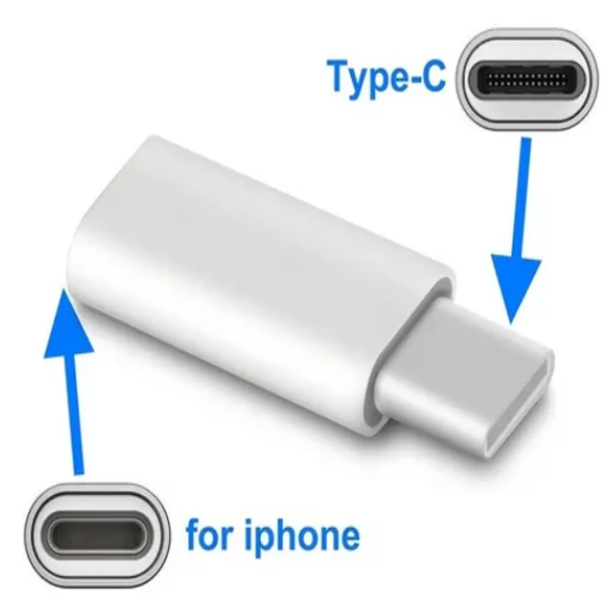 OEM - KIT 2 ADAPTADORES OTG USB TIPO-C Y LIGHTNING IPHONE