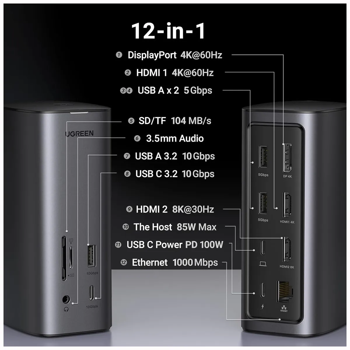 UGREEN - Ugreen USB-C Multifunctional Docking Station 12-en-1 8k