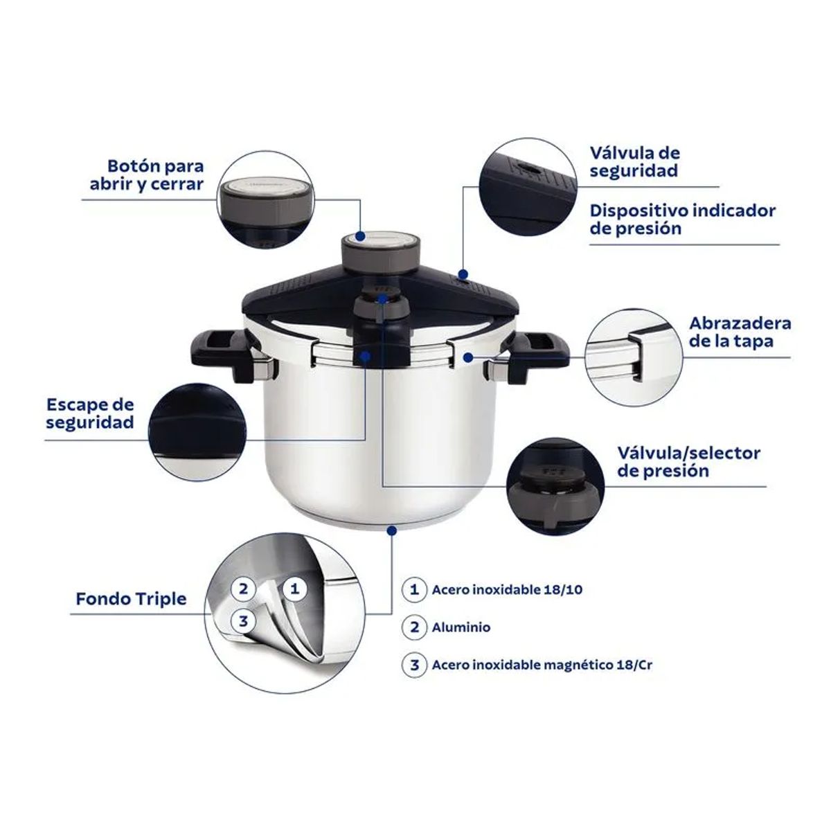 TRAMONTINA - Olla a presión Tramontina Presto de acero inoxidable 5 dispositivos de seguridad 22 cm 6 L