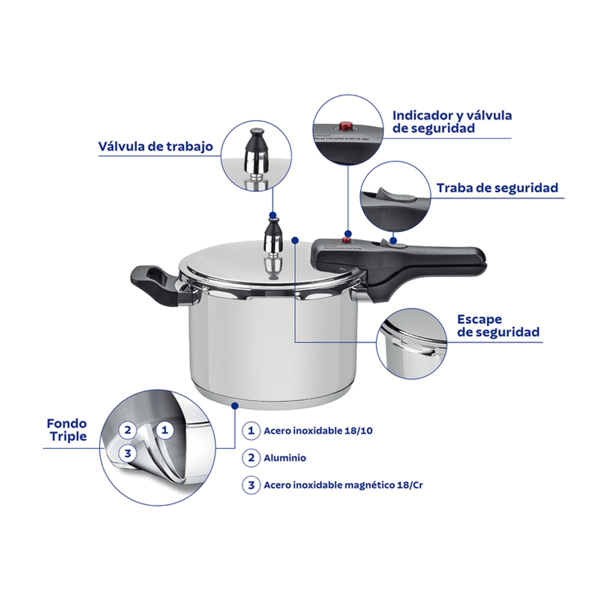 TRAMONTINA - Olla a Presión Tramontina Brava en Acero Inoxidable con Fondo Triple 62416220 22 cm 6 L
