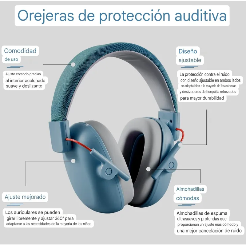 GENERICO - Orejeras  canceladores de Ruido para niños - AZUL