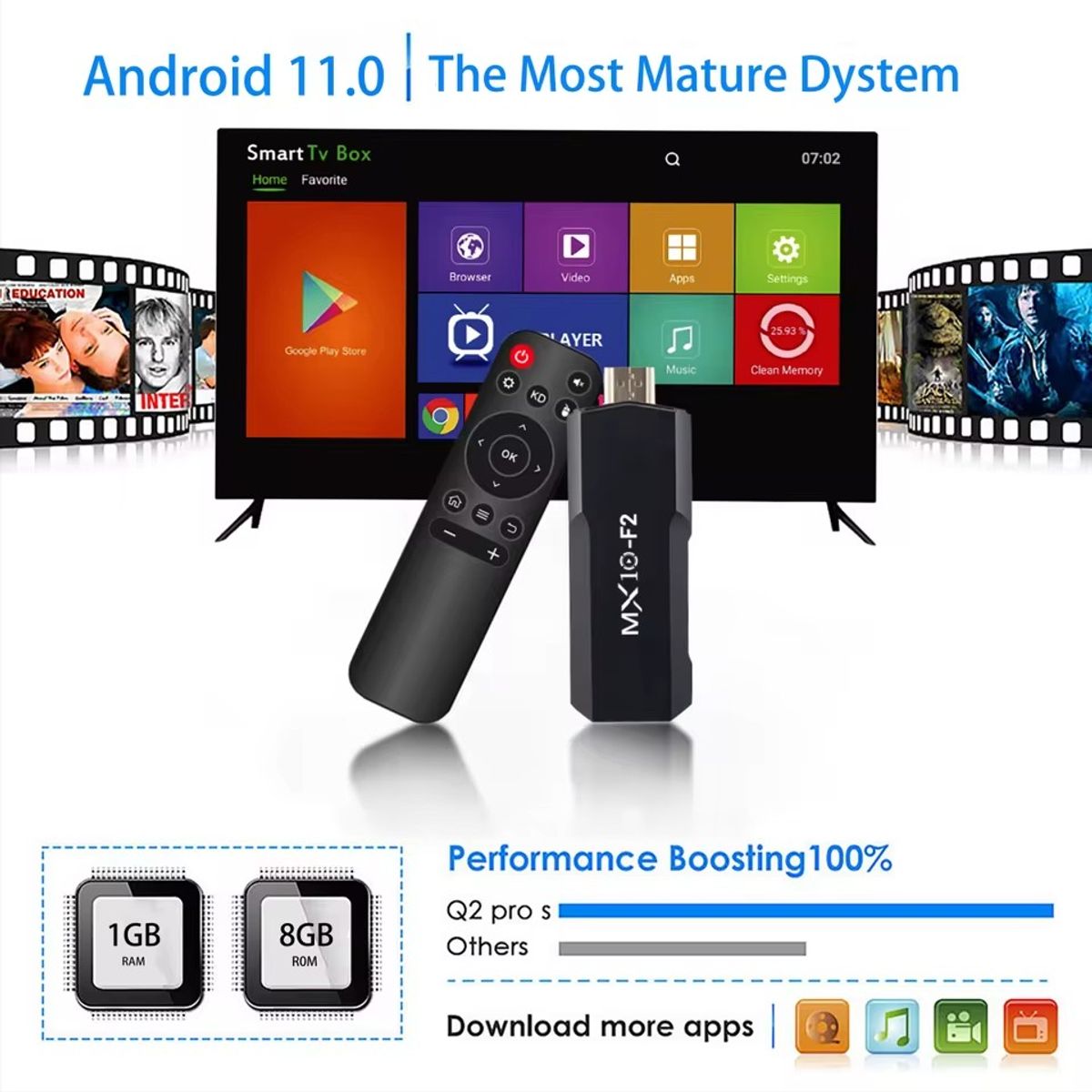 CORRERREY - Dispositivo de tv stick, 1gb, 8gb, 1 unidad, android stb mx10 F2 4k