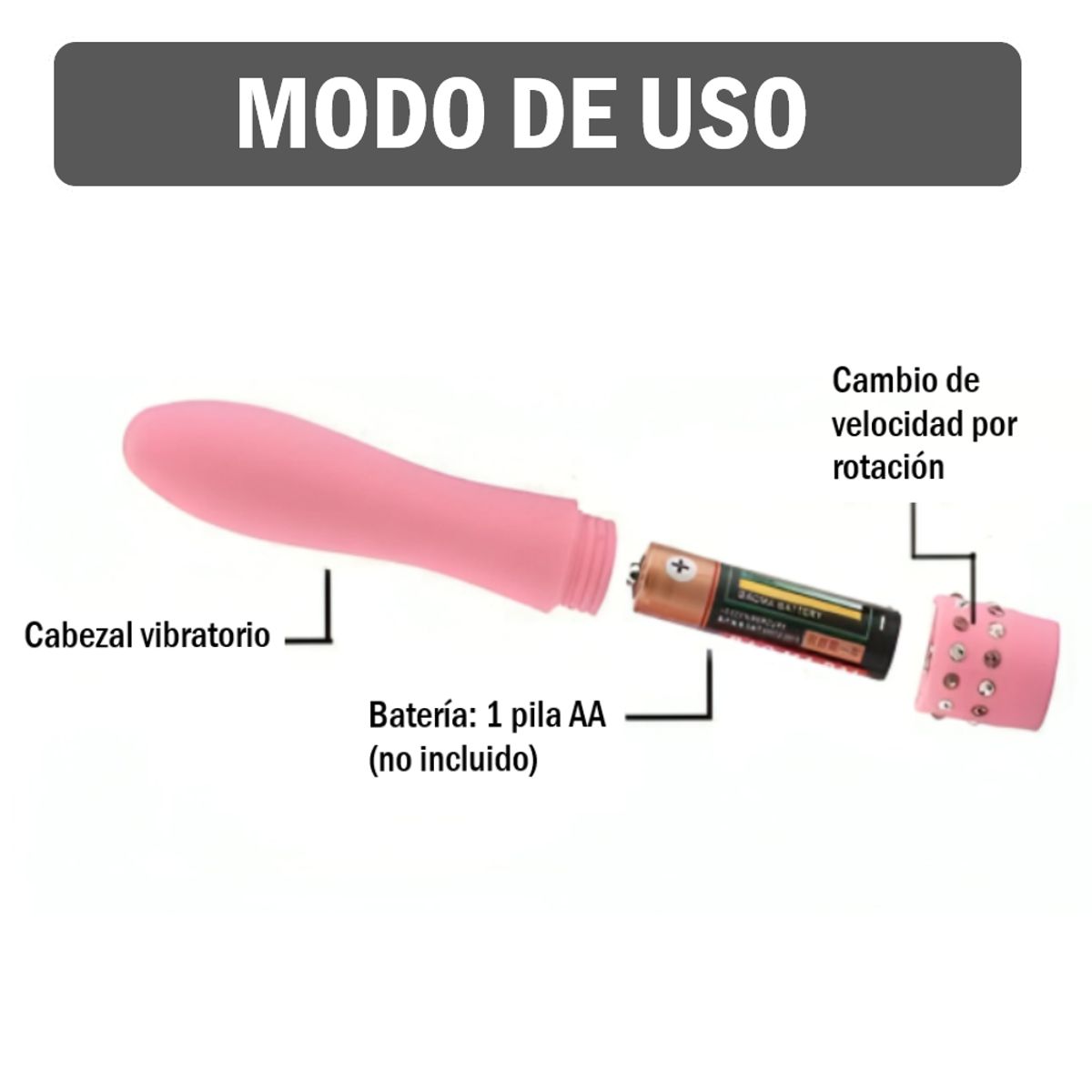 GENERICO - Potente Vibrador De 2 Velocidades Consolador - ROSADO