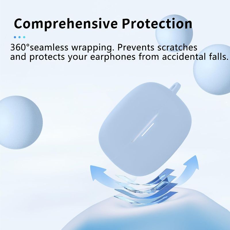 GENERICO - Funda de silicona para auriculares Xiaomi Redmi Buds 6 Pro - Celeste