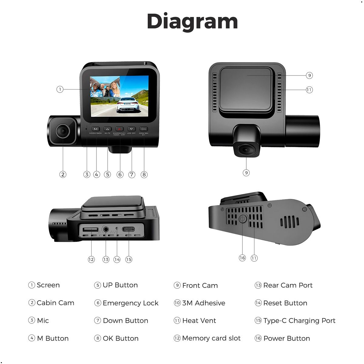 GENERICO - Azdome Dash Cam V600-3CH Cámara Para Automóvil Full Hd