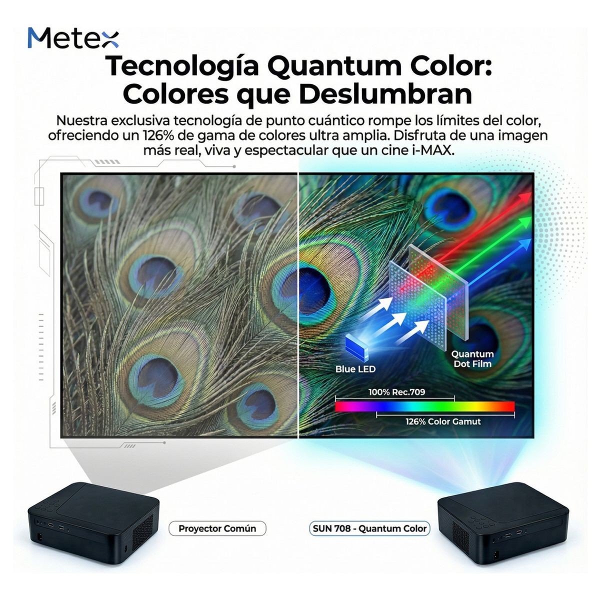 U BUY - Proyector 4k Profesional Android 90 Full Hd 12000