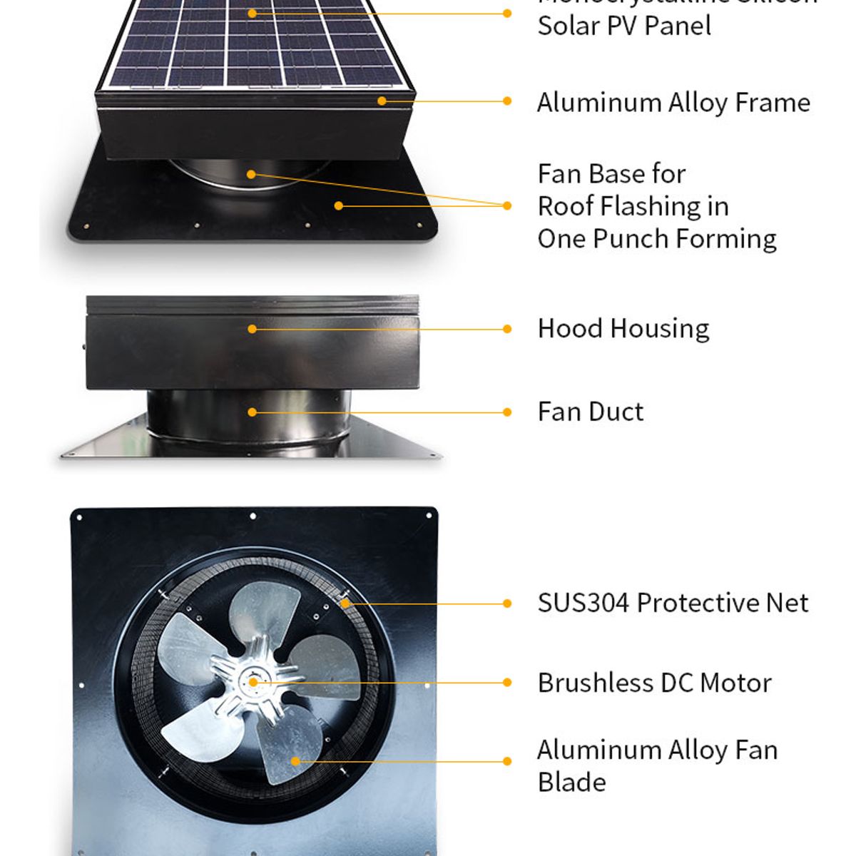 U BUY - Extractor De Aire Solar 40w - Ventilación De Entretecho