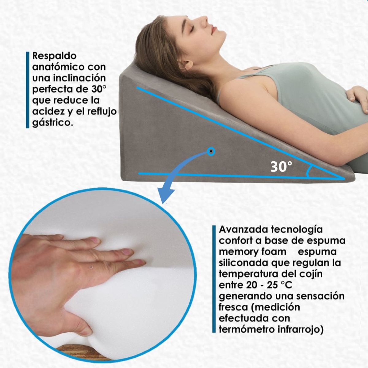 GENERICO - COJIN ANTI-REFLUJO EXTRA GRANDE