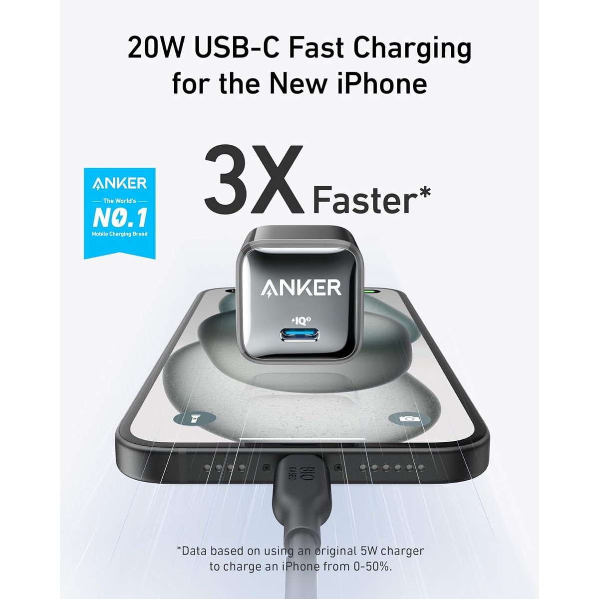 ANKER - Cargador Anker Nano Charger 20W USB-C Carga Rápida Black - A2637J16