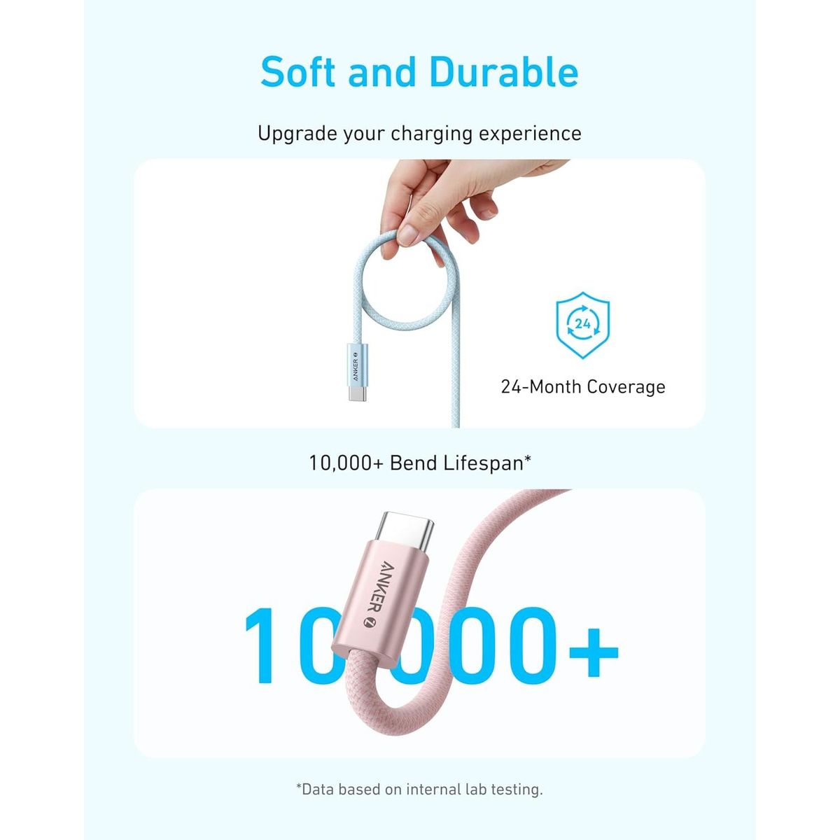ANKER - Anker Cable 240W USB-C Premium MacBook iPhone 17 Blanco - A8060H21