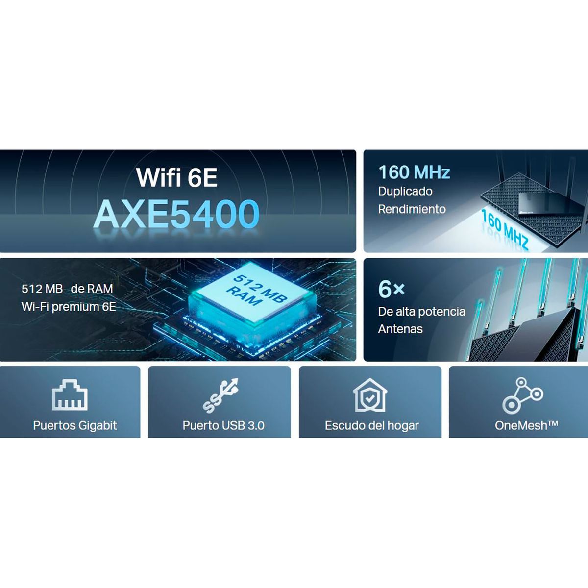 TP LINK - TP-LINK Router Archer AXE75 Triple Banda Gigabit Wi-Fi 6E AXE5400