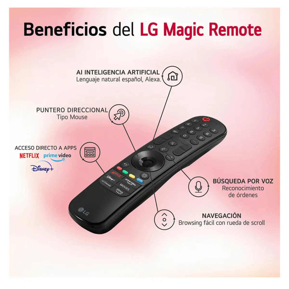 LG - Televisor LG 65 Uhd 4K Webos AI 65UT7300PSA + Antena