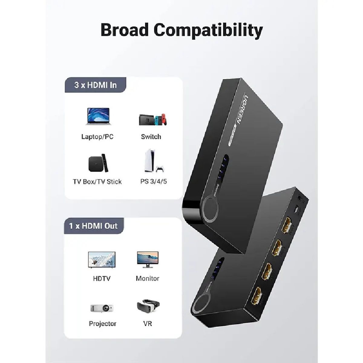 UGREEN - Conmutador UGREEN HDMI 3 en 1 4K 40234