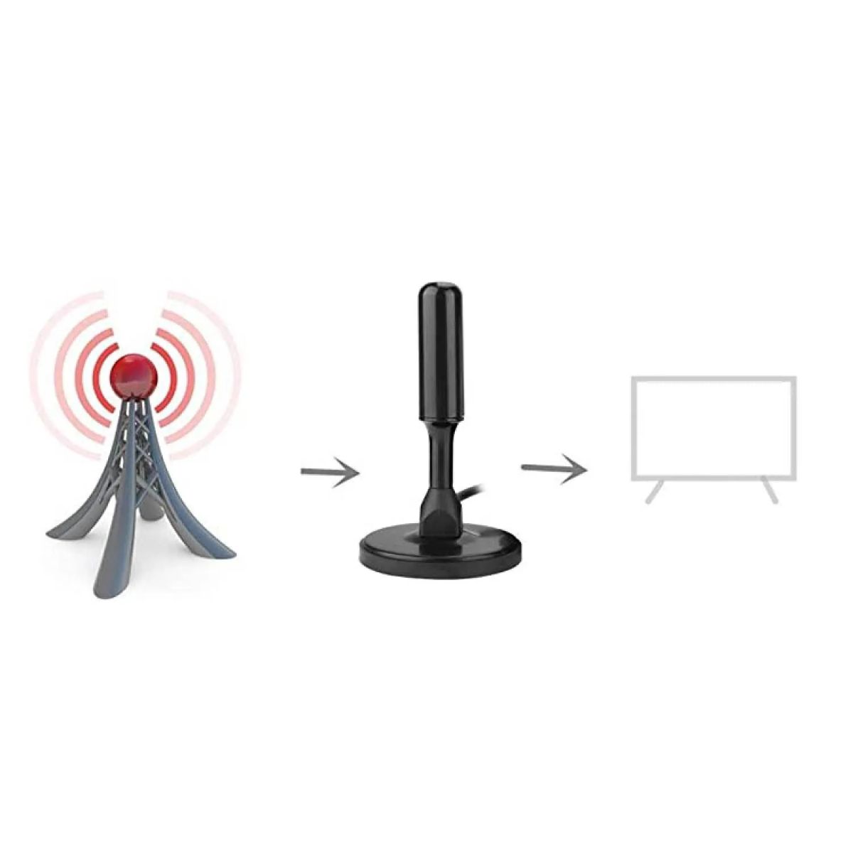 GENERICO - Antena Tv Digital 25 Cm Hdtv Decodificadores