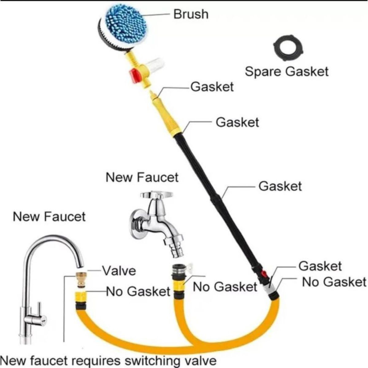 GENERICO - Cepillo de Lavado de Autos Giratorio Kit de Limpieza
