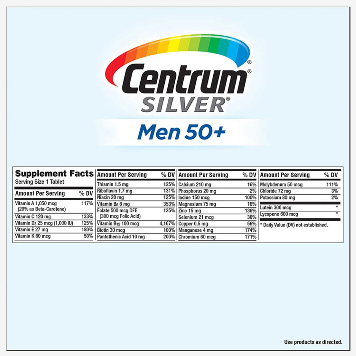 CENTRUM - CENTRUM MULTIVITAMÍNICO TABLETAS 275 SILVER HOMBRE 50