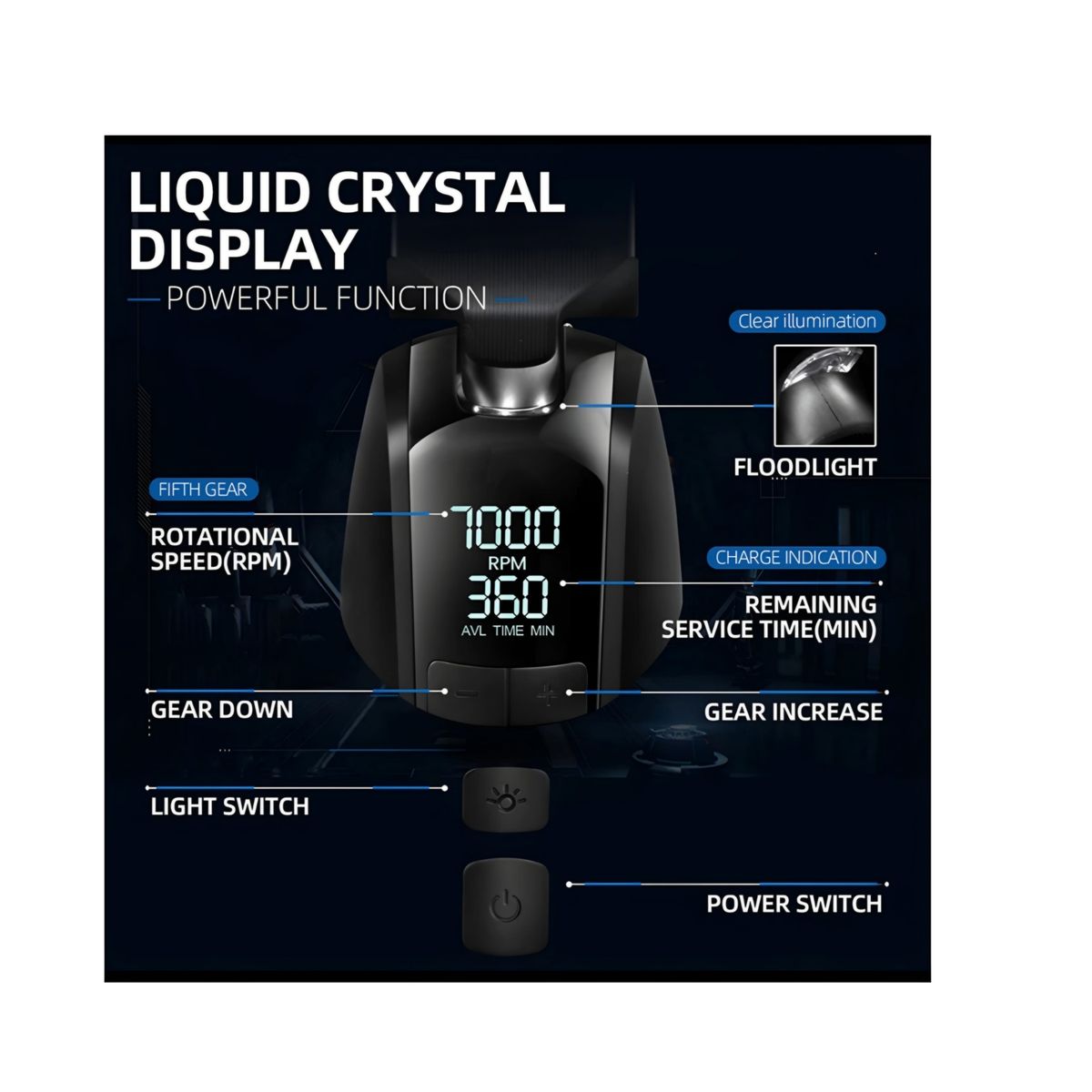 KEMEI - Cortadora profesional Kemei km-1858 con accesorios adicionales