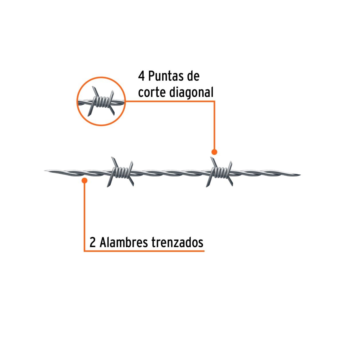TRUPER - Alambre de púas, calibre 17.5, 200 m Truper