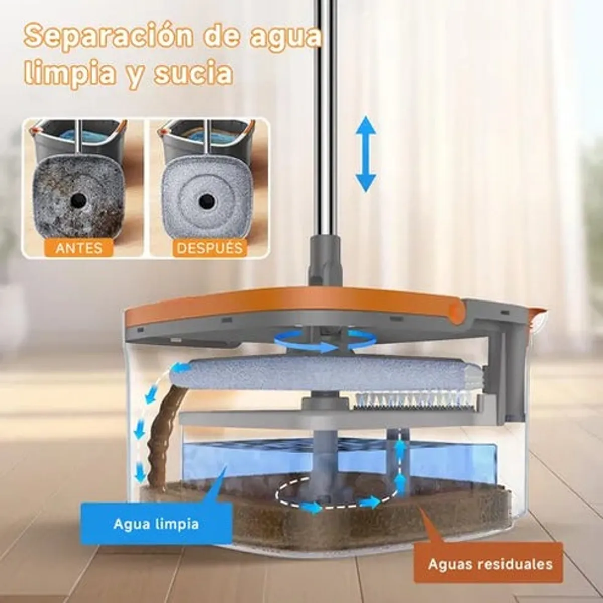 BOMIDI - Bomidi Trapeador Giratorio 3 en 1 M20 Gris