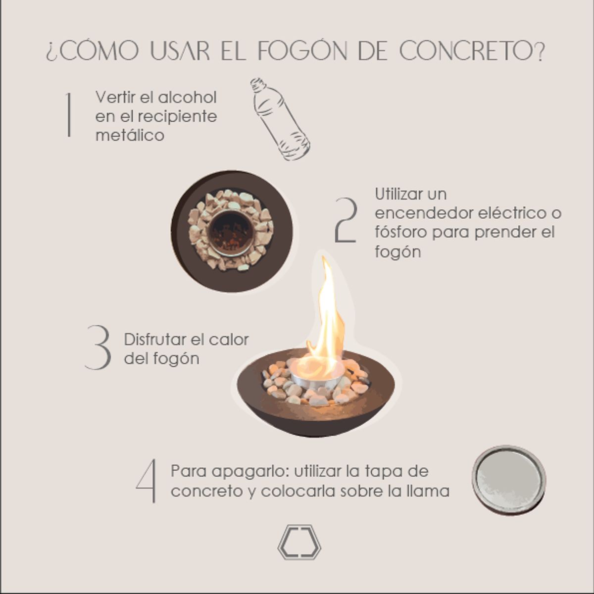 GENERICO - Fogón de Concreto Chimenea Portátil Ecológica Negro