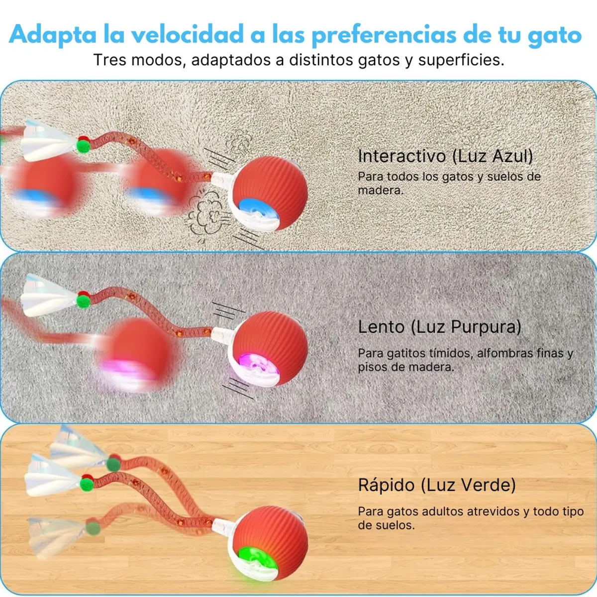 GENERICO - Pelota Interactiva para Gatos con 2 Sogas Juguete Recargable