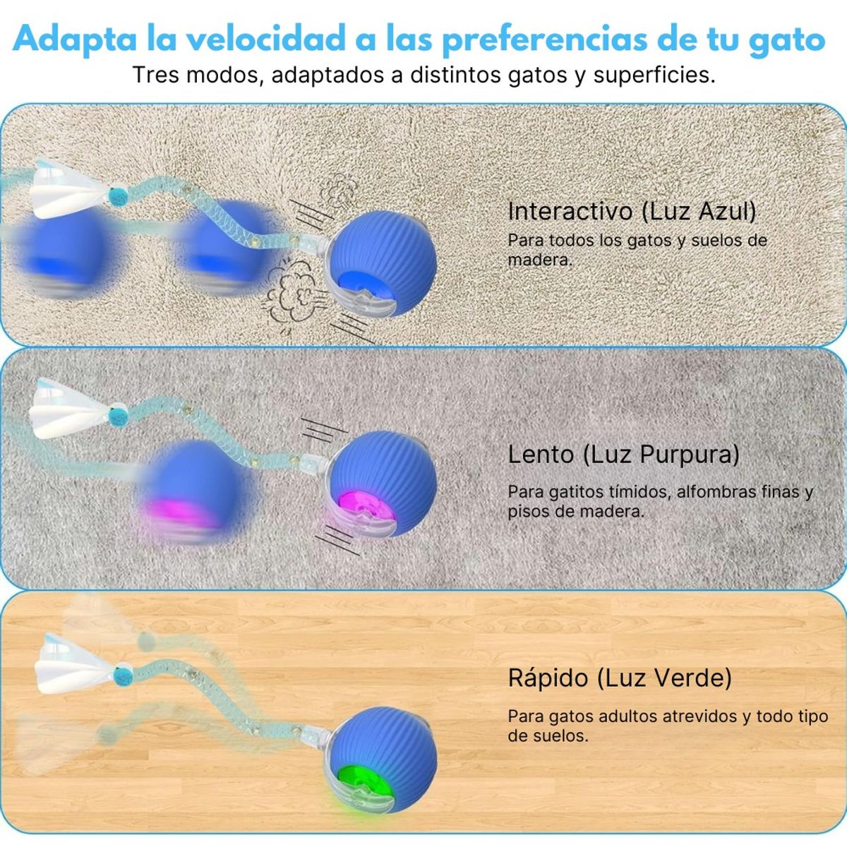 GENERICO - Pelota Interactiva para Gatos con 2 Sogas Juguete Recargable