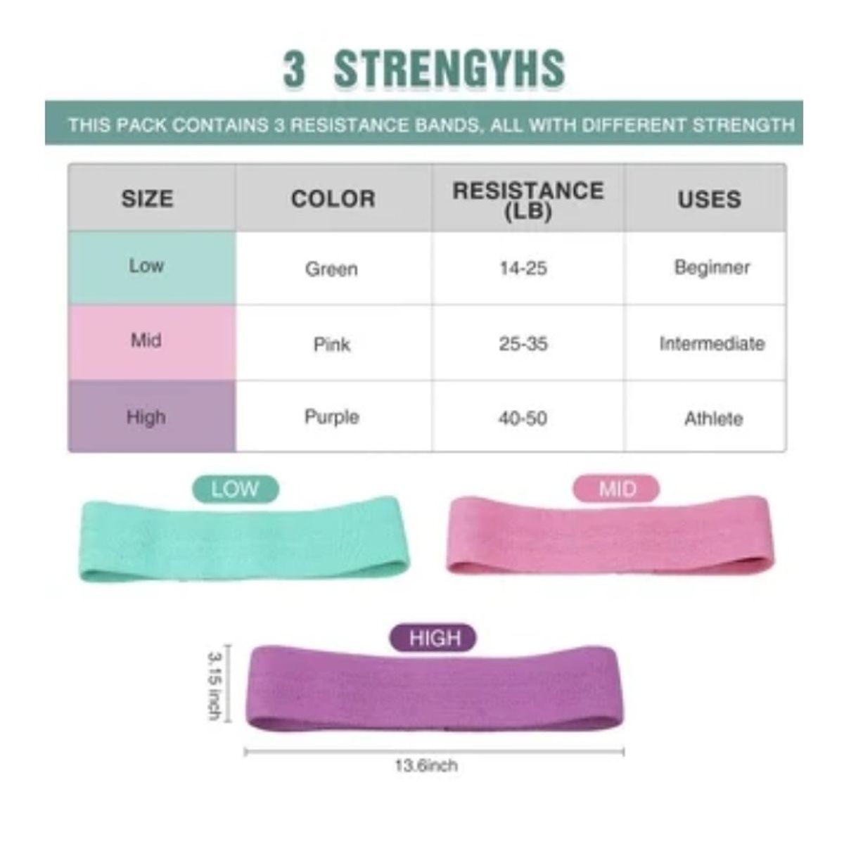 GENERICO - Bandas Elasticas de Resistencia Pack de 3