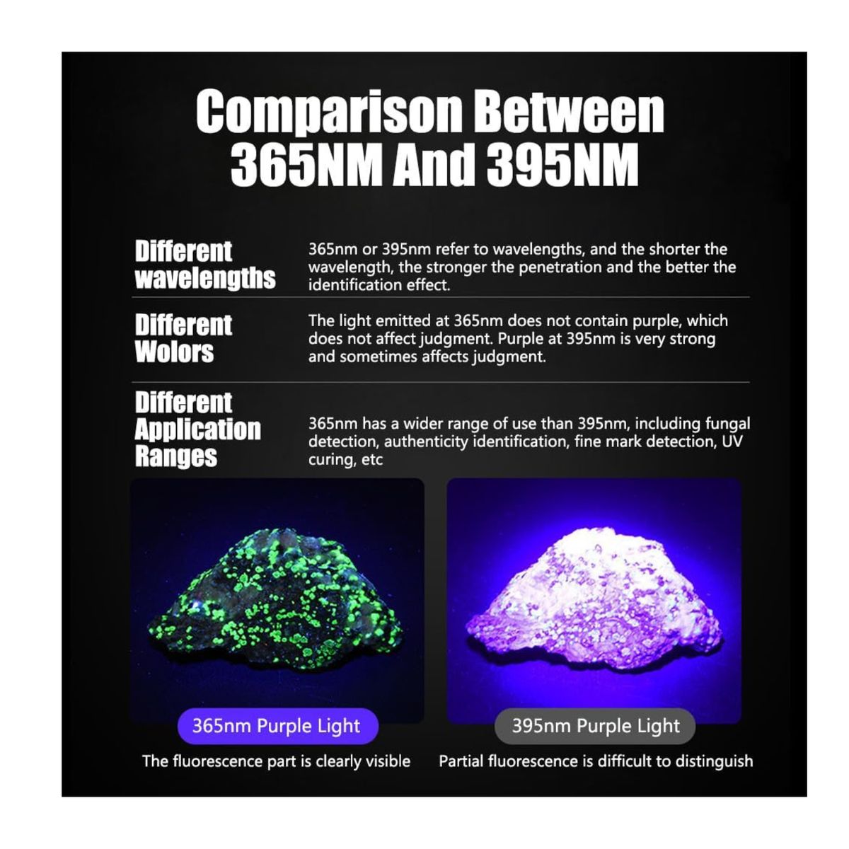 OEM - Linterna Detector Billetes Recargable Litio Usb Uv 365nm Profesional