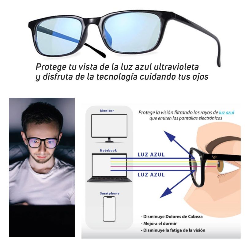 GENERICO - Lentes para computadora protección filtro azul luz blue proteccion