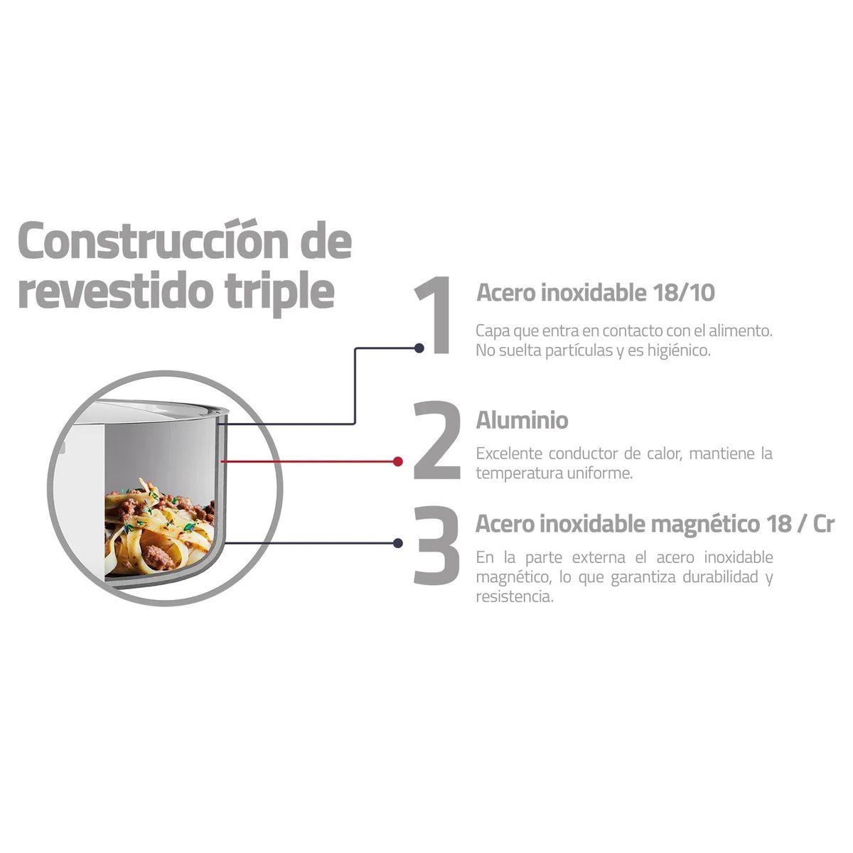 TRAMONTINA - Juego De Ollas 8 Piezas Acero Inoxidable Grano