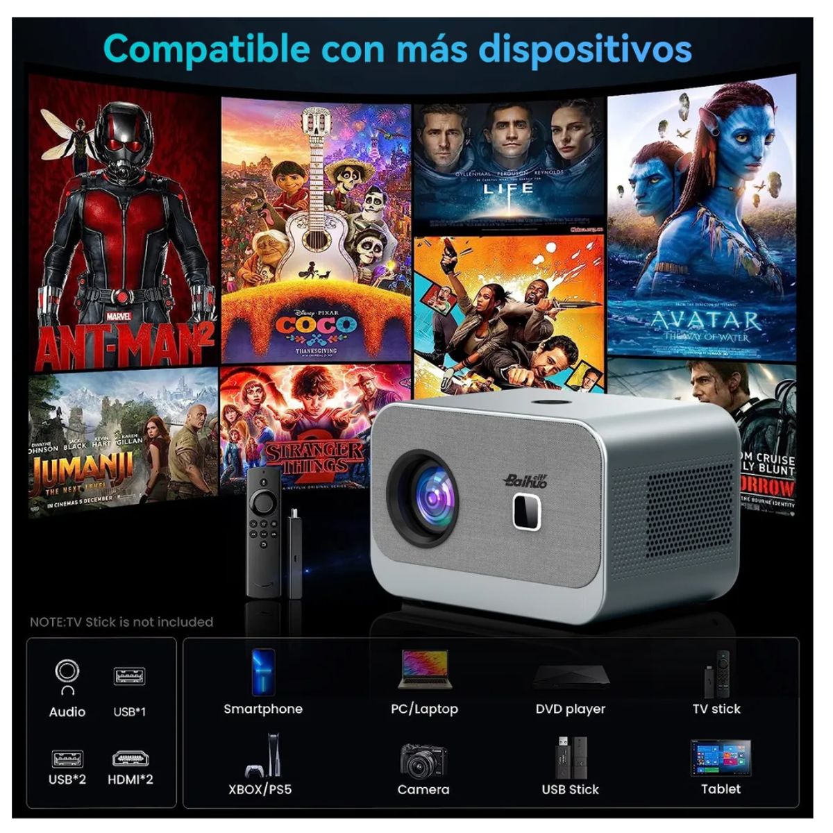 SEISA - Proyector Smart Android 11 Multimedia Wifi Bluetooth + Control