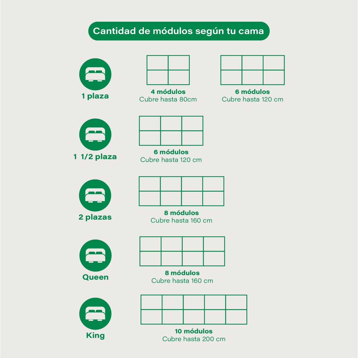 MUEBLES MACRUMO - Cabecera Modular Panel 30cmx40cm color Turquesa 1unidad