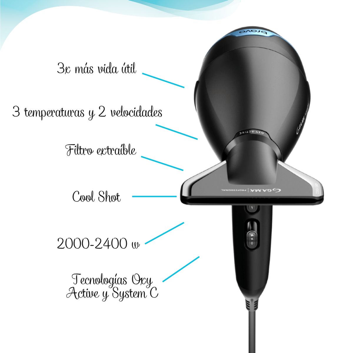 GAMA - Secadora Gama Bravo 80-OA Digital