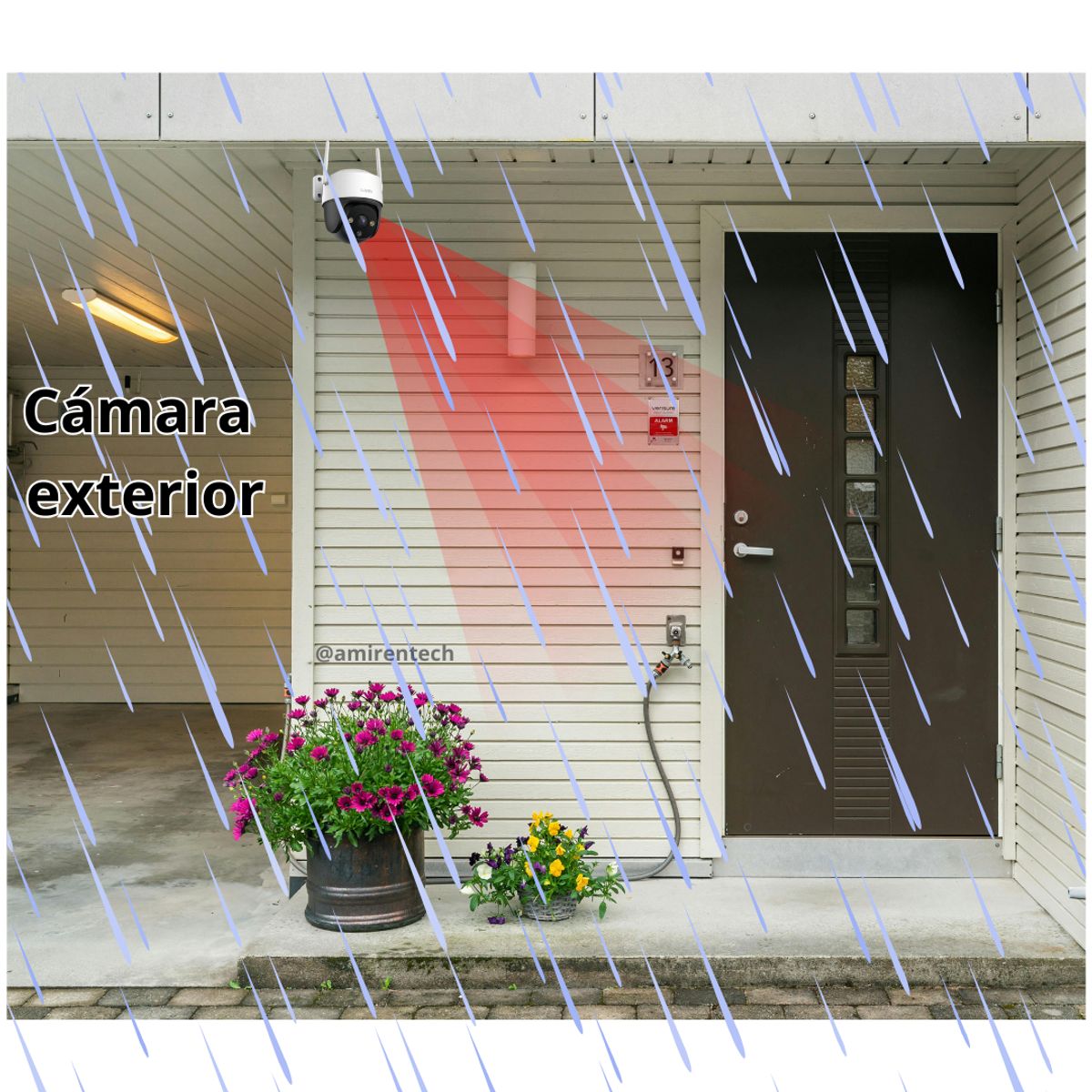 IMOU - Camara de seguridad IMOU Exterior + Camara IMOU Interior