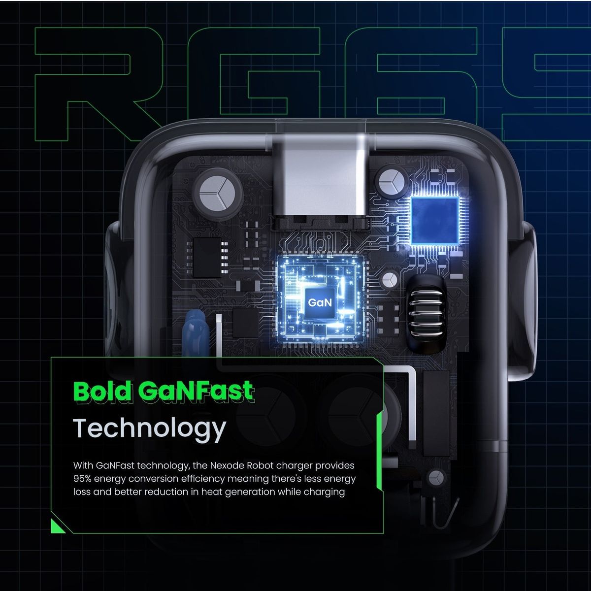 UGREEN - Cargador Rápido GaN UGREEN 65W Robot Uno RG