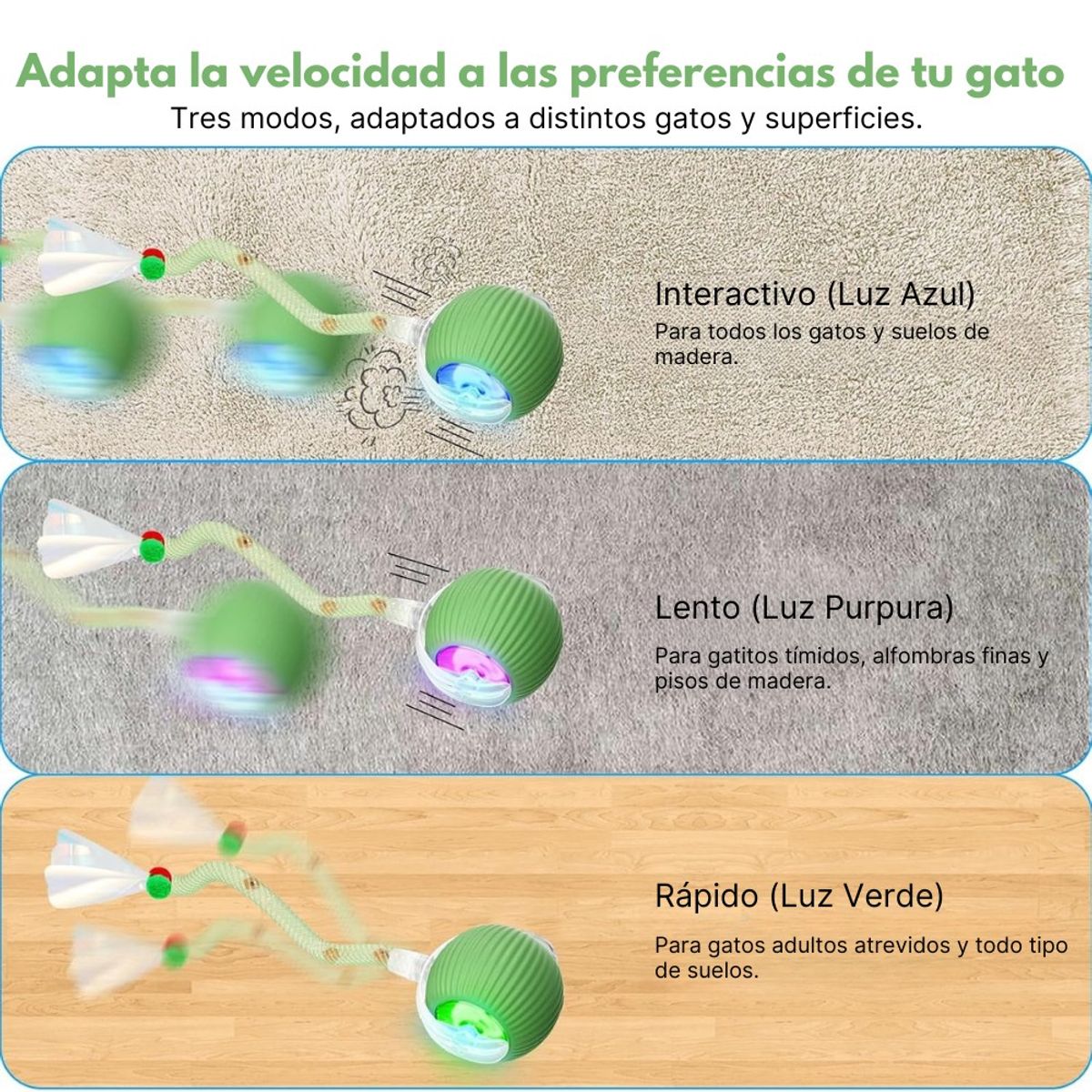 GENERICO - Pelota Interactiva para Gatos con 2 Sogas Juguete Recargable
