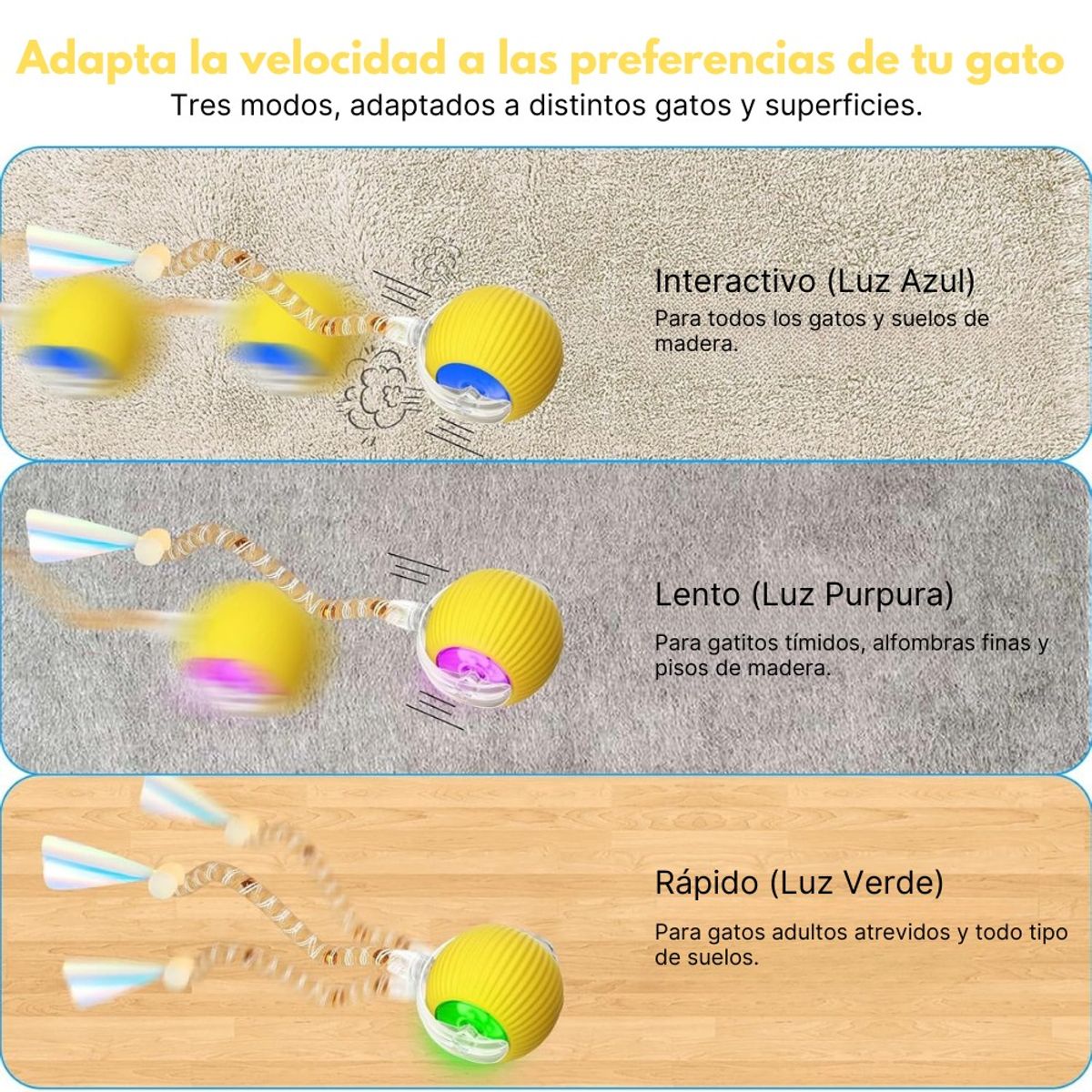GENERICO - Pelota Interactiva para Gatos con 2 Sogas Juguete Recargable