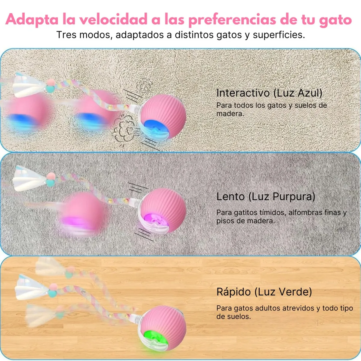 GENERICO - Pelota Interactiva para Gatos con 2 Sogas Juguete Recargable